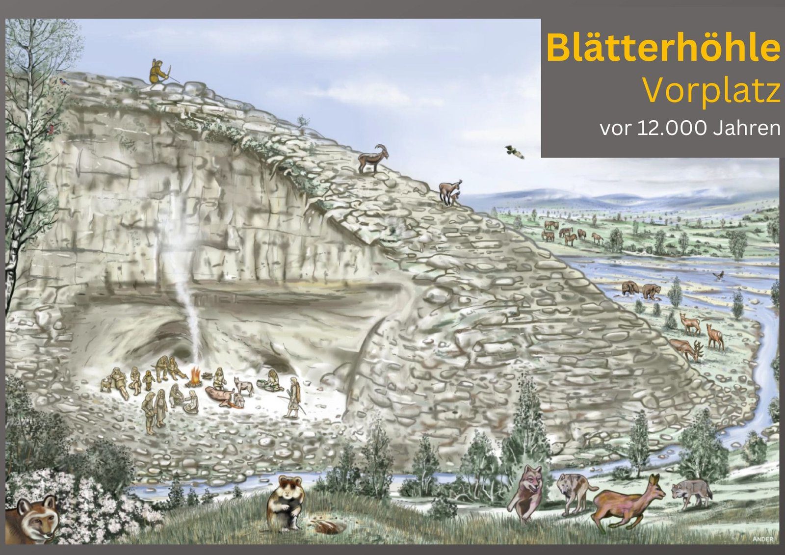 So skizzieren die Fachleute die Situation rund um die Blätterhöhle in der Altsteinzeit. Die Lage der Höhle war für die Menschen optimal: geschützt vor Wetter und wilden Tieren, aber unmittelbar am Wasser. Foto: LWL